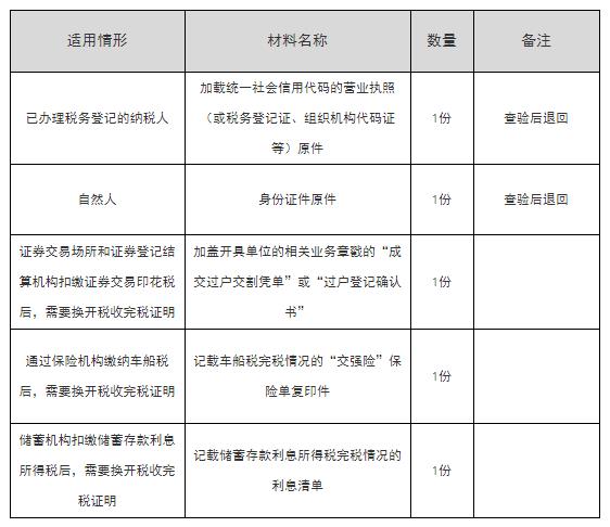 完稅證明材料.jpg